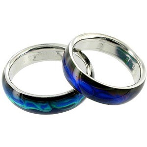 Photo of the Fiery Mood Ring