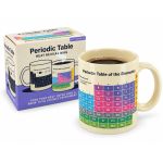 Buy Heat Reveal Periodic Table Mug.