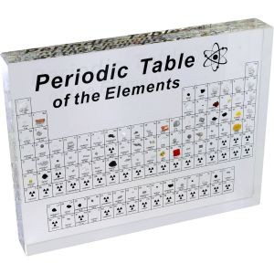 Photo of the Periodic Table with Real Elements